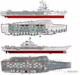 国产航母架构图解视频,揭秘我国航母核心构造与功能