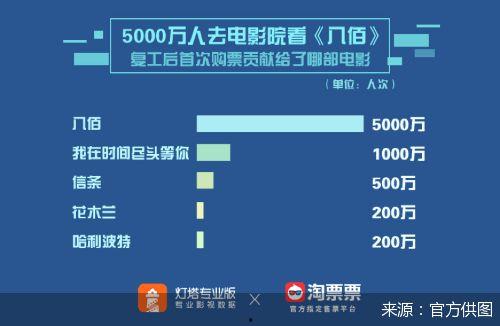 国产观影报告视频,揭秘国产电影市场新趋势与亮点