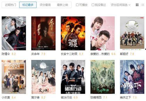 2019国产国语视频,光影交织，情感共鸣的年度盛宴